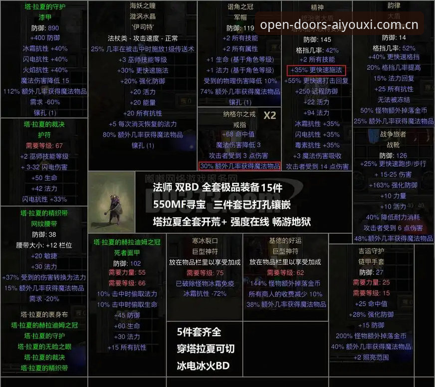 爱游戏入口官方主页赛事数据 爱游戏入口官方主页赛事数据详解:从原理到实操的完整指南